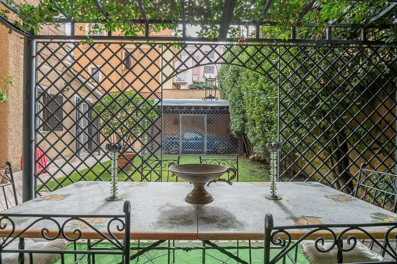 Villa Isabella Basilica San Giovanni Rom