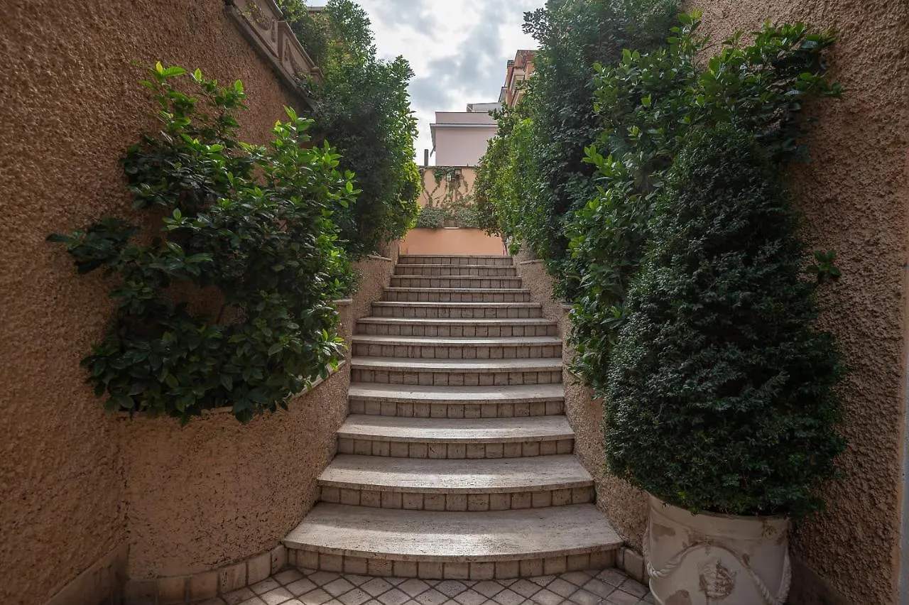 Villa Isabella Basilica San Giovanni Rome Italy